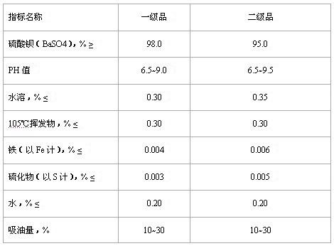 澳门原料1688茄子