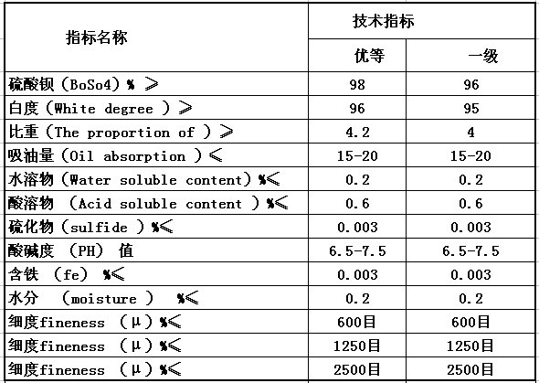 澳门原料1688茄子